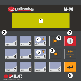 M90 Controller Image